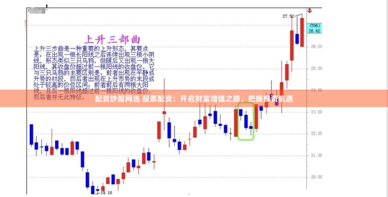 配资炒股网选 股票配资：开启财富增值之路，把握投资机遇