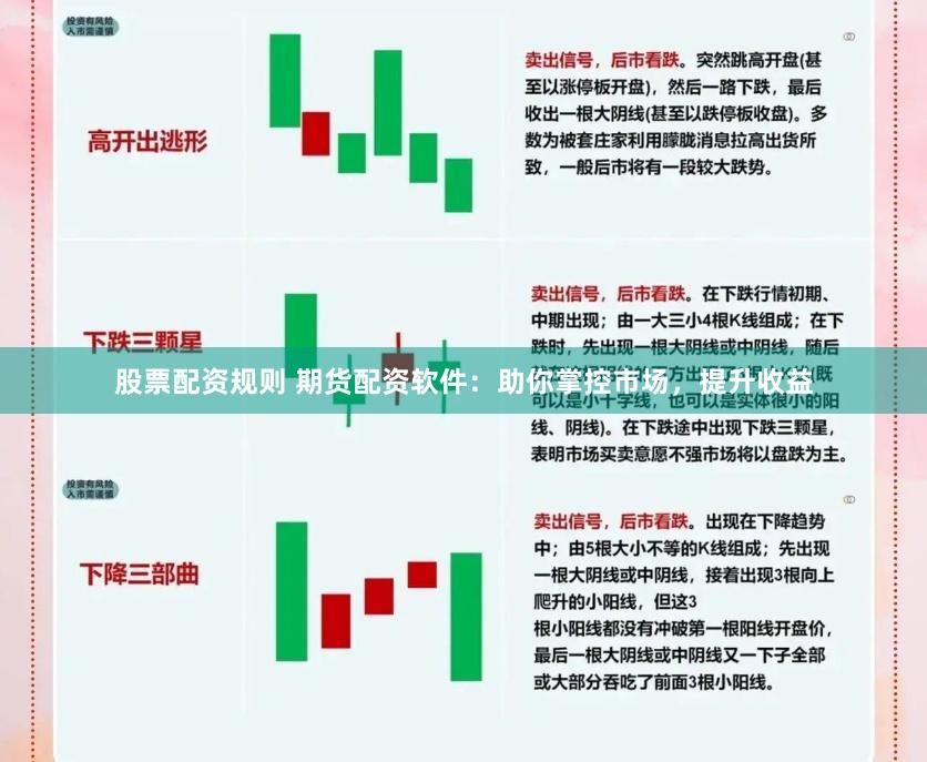 股票配资规则 期货配资软件：助你掌控市场，提升收益