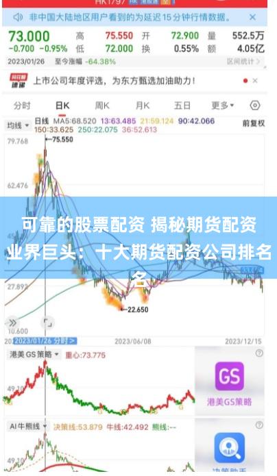 可靠的股票配资 揭秘期货配资业界巨头：十大期货配资公司排名