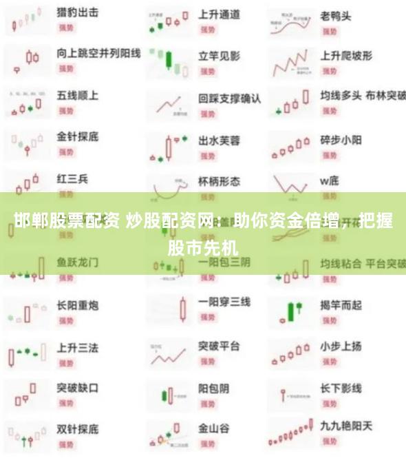 邯郸股票配资 炒股配资网：助你资金倍增，把握股市先机