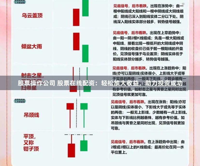 股票操作公司 股票在线配资：轻松放大收益，助力投资成功