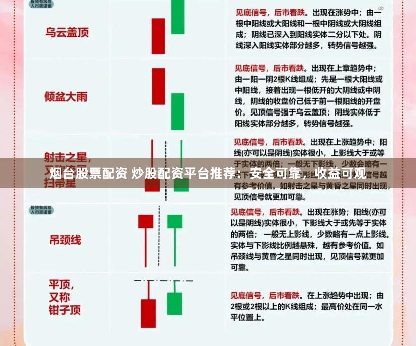 烟台股票配资 炒股配资平台推荐：安全可靠，收益可观