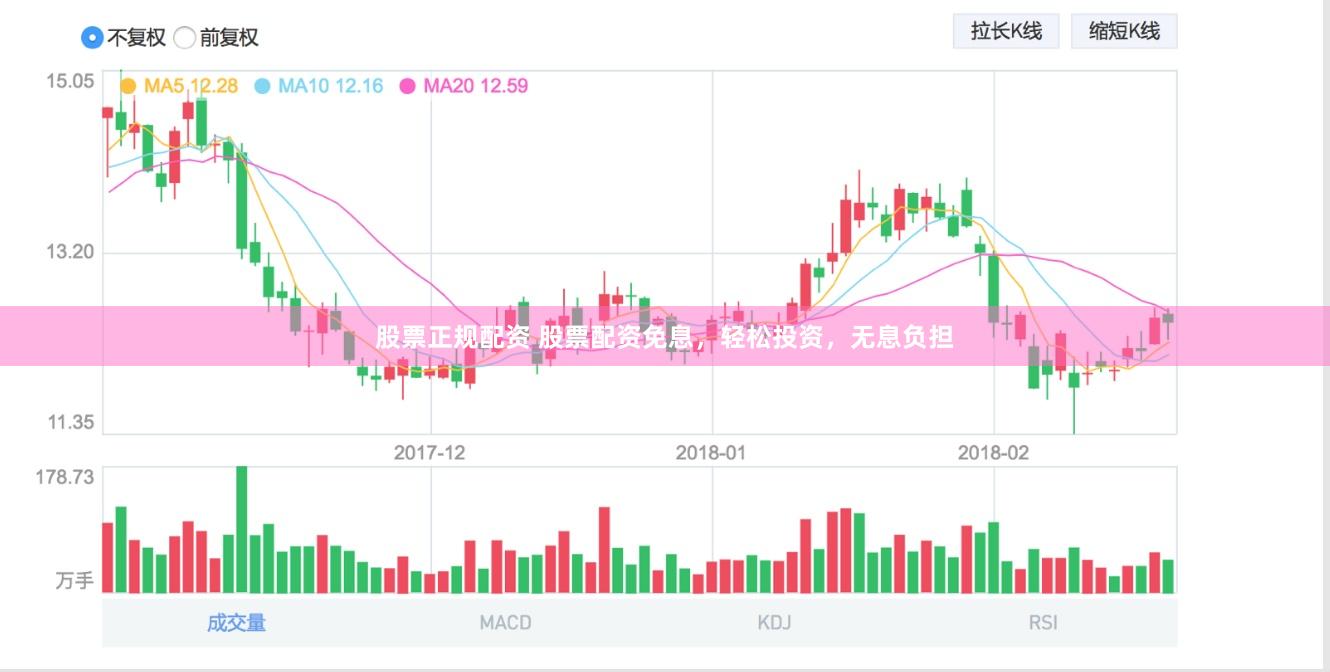 股票正规配资 股票配资免息，轻松投资，无息负担