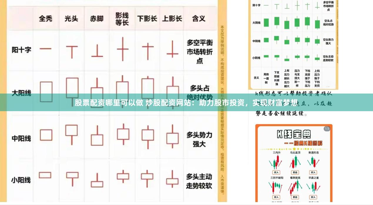 股票配资哪里可以做 炒股配资网站：助力股市投资，实现财富梦想