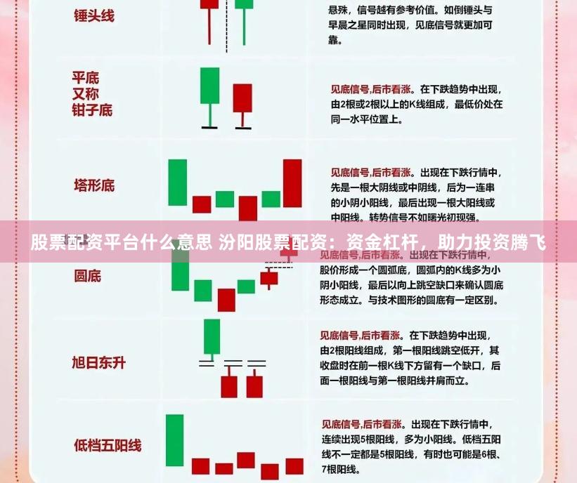 股票配资平台什么意思 汾阳股票配资:资金杠杆,助力投资腾飞