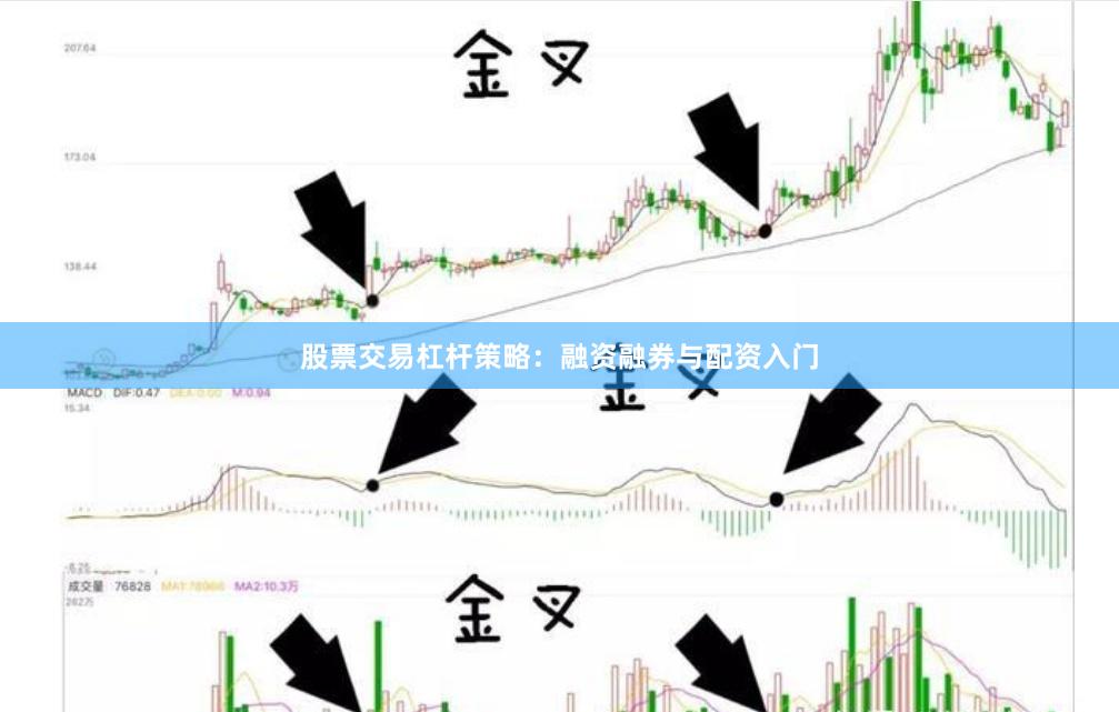 股票交易杠杆策略：融资融券与配资入门