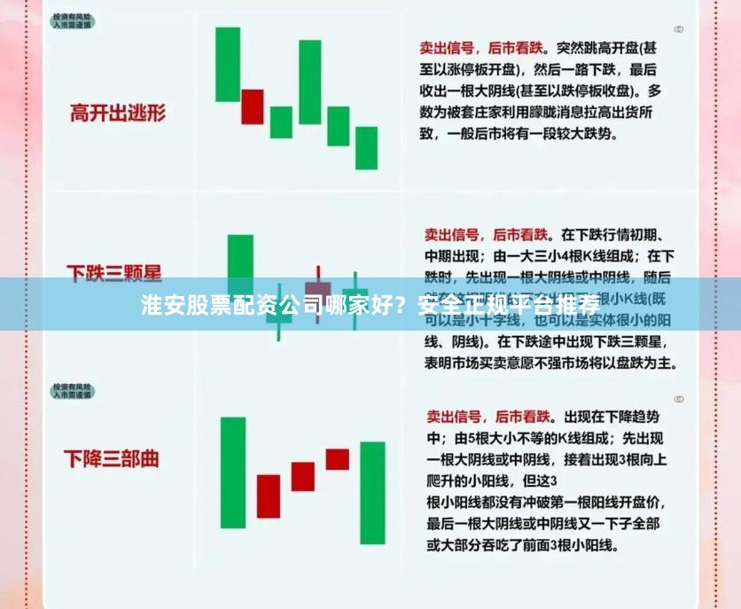 淮安股票配资公司哪家好？安全正规平台推荐