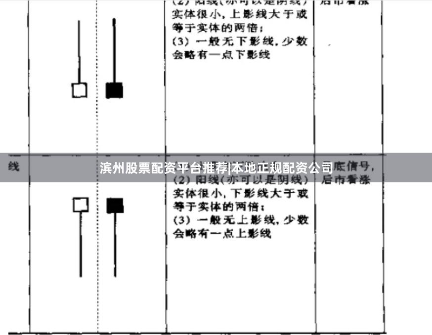 滨州股票配资平台推荐|本地正规配资公司
