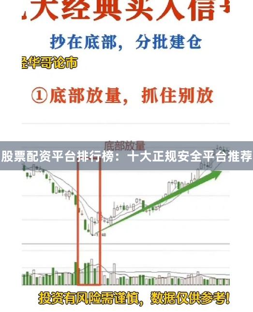 股票配资平台排行榜：十大正规安全平台推荐
