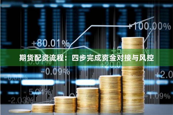 期货配资流程：四步完成资金对接与风控