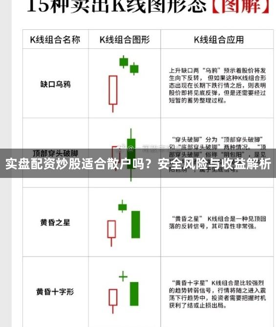 实盘配资炒股适合散户吗?安全风险与收益解析