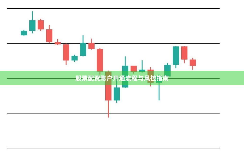 股票配资账户开通流程与风控指南