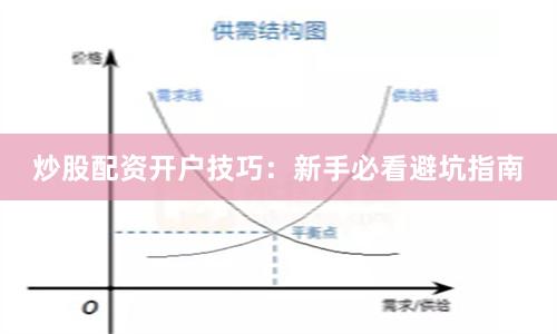 炒股配资开户技巧：新手必看避坑指南